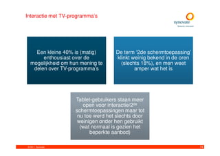 Interactie met TV-programma’s




    Een kleine 40% is (matig)        De term ‘2de schermtoepassing’
       enthousiast over de           klinkt weinig bekend in de oren
  mogelijkheid om hun mening te        (slechts 18%), en men weet
   delen over TV-programma’s                 amper wat het is




                    Tablet-gebruikers staan meer
                       open voor interactie/2de
                    schermtoepassingen maar tot
                     nu toe werd het slechts door
                     weinigen onder hen gebruikt
                      (wat normaal is gezien het
                          beperkte aanbod)

© 2011. Synovate                                                       74
 