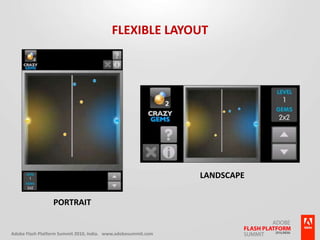 Flexible LayoutLandscapePortrait