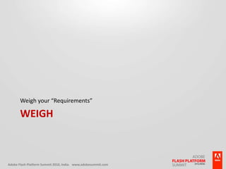 WeighWeigh your “Requirements”