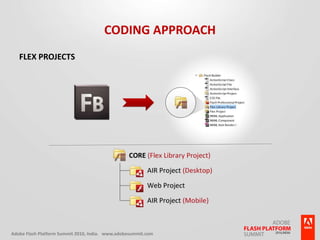 Coding ApproachFlex Projects