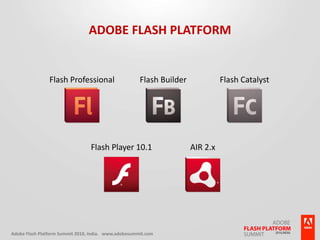 Adobe Flash PlatformFlash ProfessionalFlash BuilderFlash CatalystFlash Player 10.1AIR 2.x