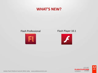 What’s New?Flash ProfessionalFlash Player 10.1