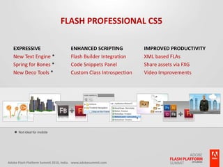 Flash Professional CS5Enhanced ScriptingFlash Builder IntegrationCode Snippets PanelCustom Class IntrospectionImproved ProductivityXML based FLAsShare assets via FXGVideo ImprovementsExpressiveNew Text Engine *Spring for Bones *New Deco Tools **Not ideal for mobile