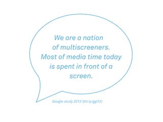 We are a nation
of multiscreeners.
Most of media time today
is spent in front of a
screen.
Google study 2012 (bit.ly/ggl12)
 