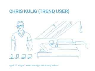 Chris Kulig (Trend user)
aged 35, single | event manager, secondary school
 