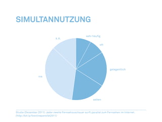 Parallele, ergänzende Zusatzinformationen am zweiten Screen.
(http://www.designbynotion.com/metamirror-next-generation-tv)
 