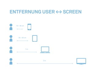 Screens kombinieren
Es gibt verschiedene Möglichkeiten mehrere Endgeräte bzw. Screens miteinander zu kombinieren.
*Die Mus...