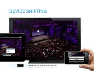 Device Shifting




					   Device Shifting: Beispiel »Apple AirPlay«
					   (Bildmaterial: Copyright © 2012 Apple Inc.)
 