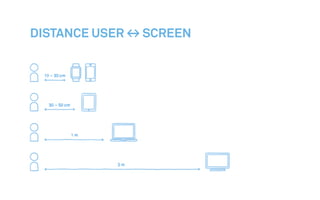 10 – 30 cm
30 – 50 cm
1 m
3 m
Distance User <––> Screen
 
