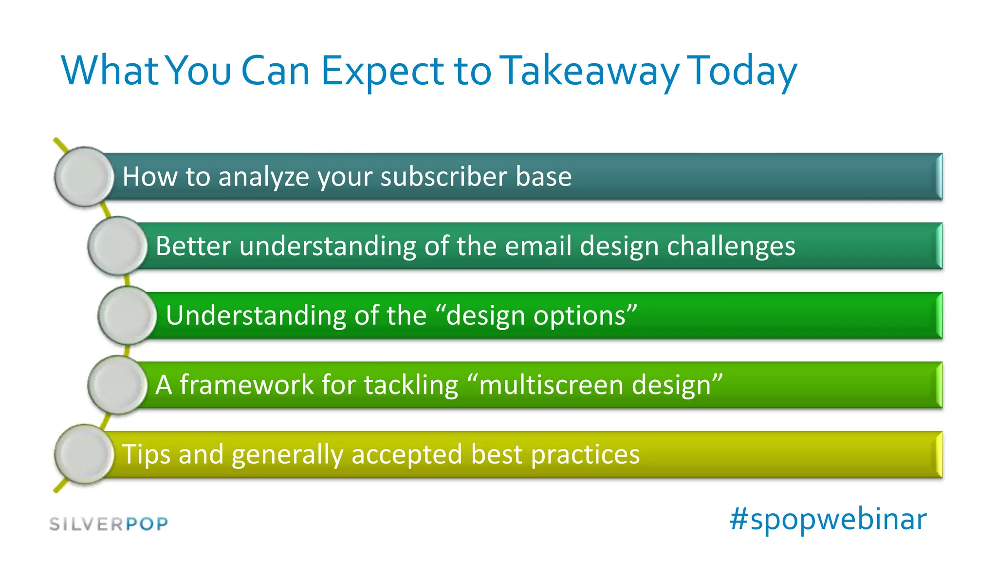 What You Can Expect to Takeaway Today

   How to analyze your subscriber base

     Better understanding of the email design challenges

      Understanding of the “design options”

     A framework for tackling “multiscreen design”

   Tips and generally accepted best practices

                                                     #spopwebinar
 