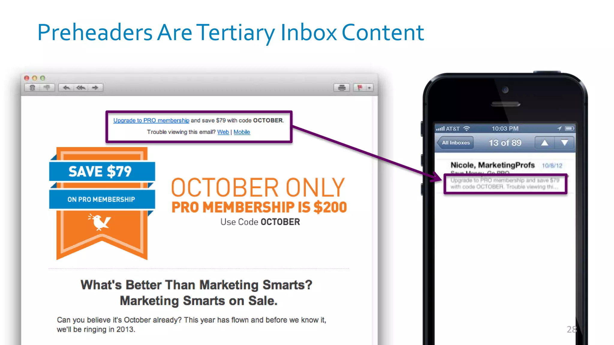 Preheaders Are Tertiary Inbox Content




                                        28
 