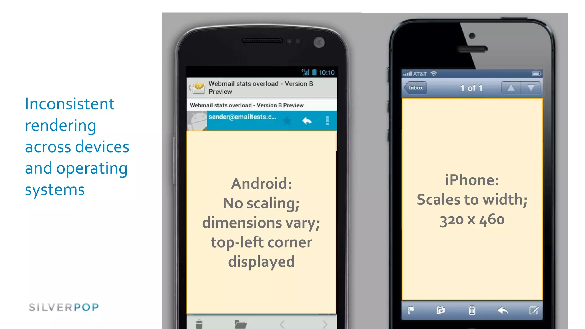 Inconsistent
rendering
across devices
and operating
                     Android:           iPhone:
systems
                    No scaling;     Scales to width;
                 dimensions vary;      320 x 460
                  top-left corner
                    displayed
 
