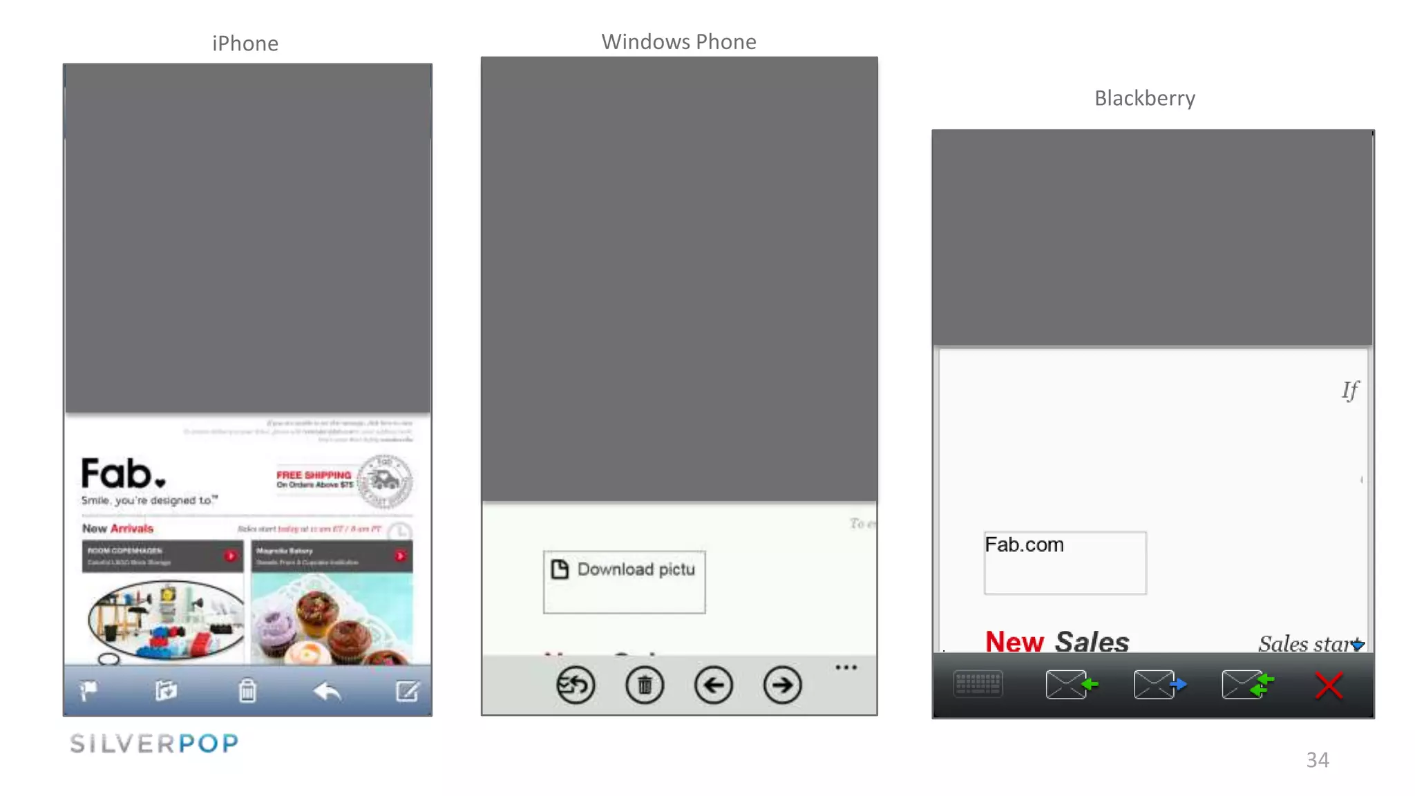 iPhone   Windows Phone

                         Blackberry




                                      34
 