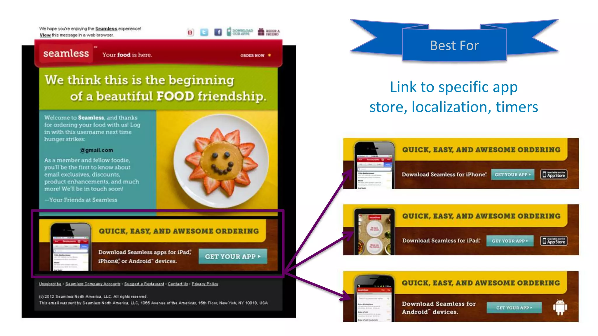 Best For

   Link to specific app
store, localization, timers




                              46
 