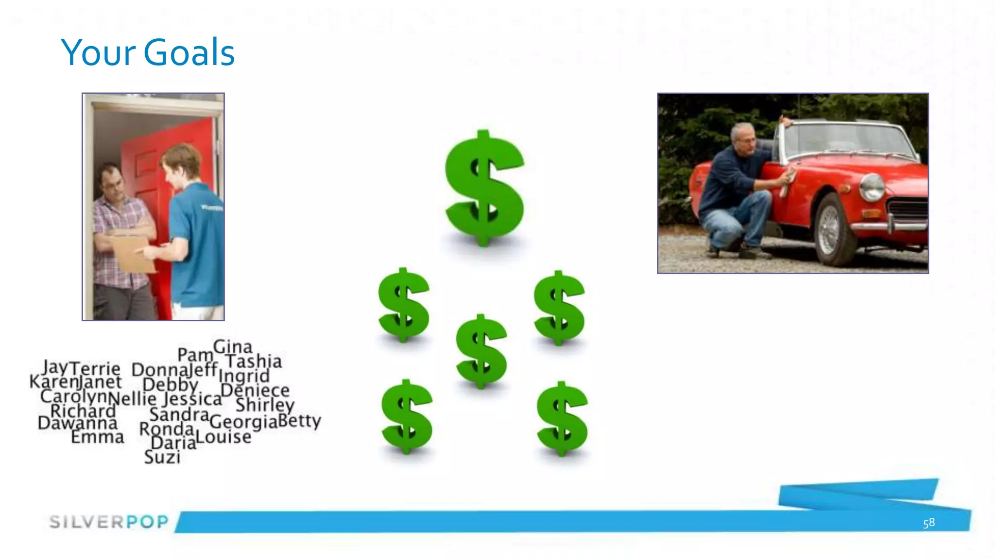 Your Goals




             58
 