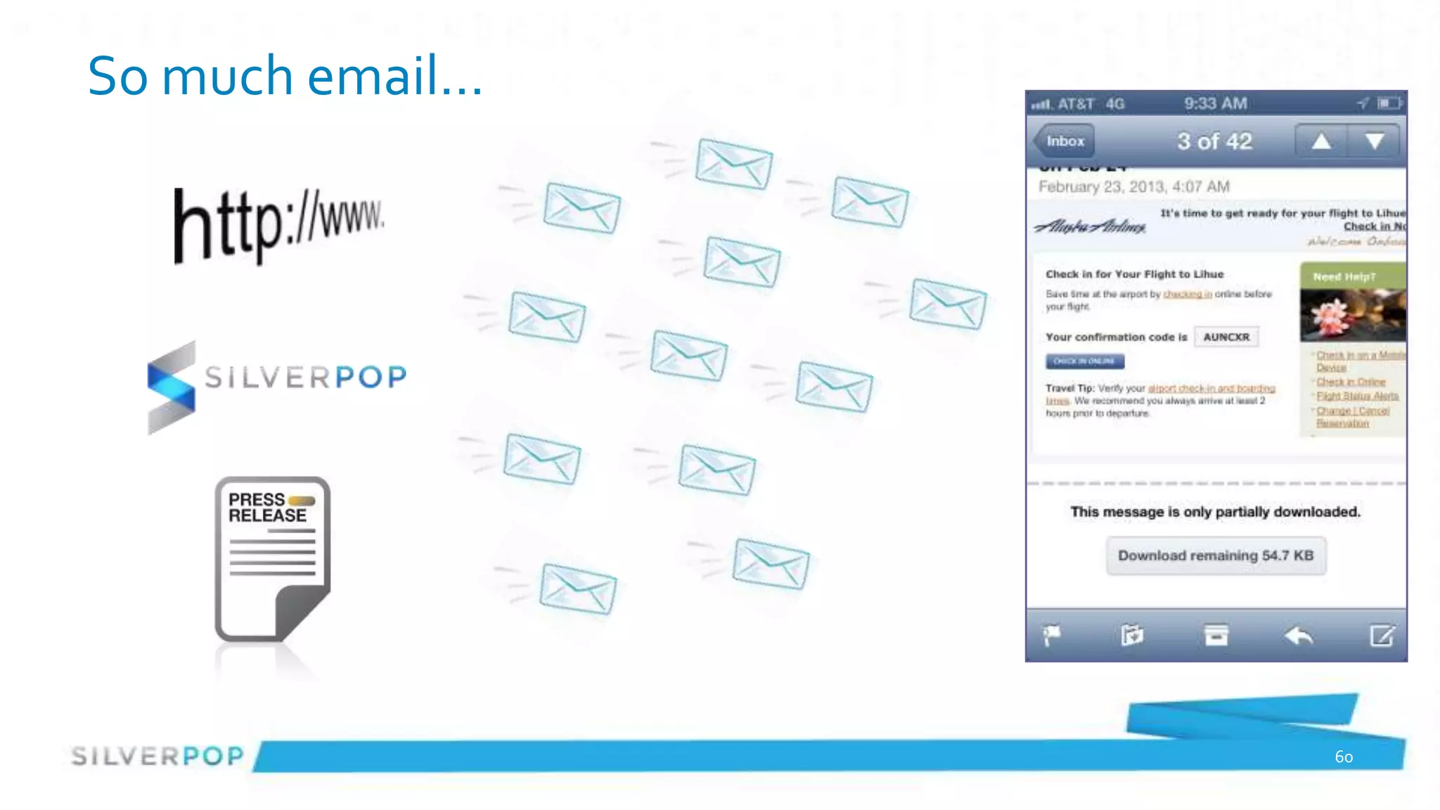 So much email…




                 60
 