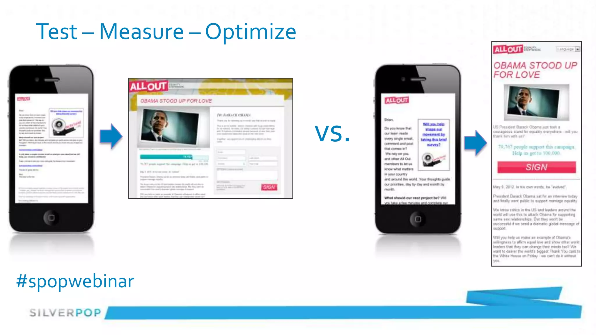 Test – Measure – Optimize



                              vs.



#spopwebinar
 