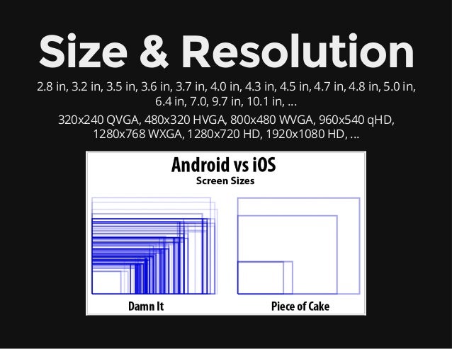 1280x7 Vs 1280x768 Videofasr