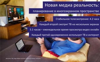 Новая медиа реальность:
планирование в многоэкранном пространстве
Стабильное телесмотрение: 4.2 часа
Каждый второй смотрит ТВ на нескольких экранах
5.1 часов – еженедельное время просмотра видео онлайн
Источник: TNS, Aegis Media Consumer Connection Study, comScore
Каждый третий одновременно использует ТВ и интернет
 