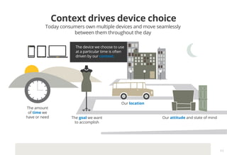 Context drives device choice
          Today consumers own multiple devices and move seamlessly
                     betwe...
