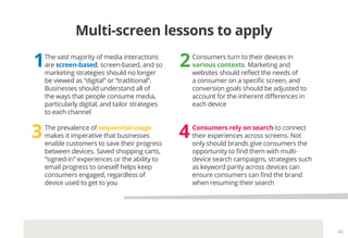 Multi-screen lessons to apply

1   The vast majority of media interactions
    are screen-based, screen-based, and so
    ...