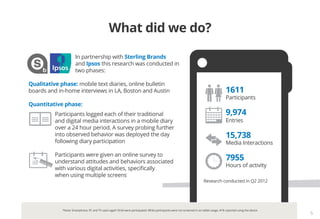 What did we do?

                      In partnership with Sterling Brands
                      and Ipsos this research w...
