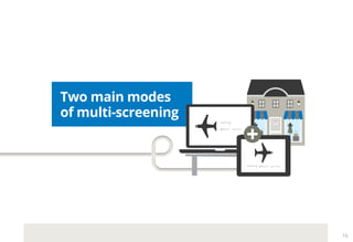 Two main modes
of multi-screening
16
 
