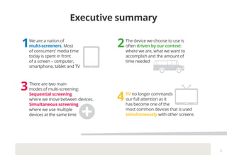 Executive summary
4TV no longer commands
our full attention as it
has become one of the
most common devices that is used
simultaneously with other screens
3There are two main
modes of multi-screening:
Sequential screening
where we move between devices.
Simultaneous screening
where we use multiple
devices at the same time
1We are a nation of
multi-screeners. Most
of consumers’ media time
today is spent in front
of a screen – computer,
smartphone, tablet and TV
2The device we choose to use is
often driven by our context:
where we are, what we want to
accomplish and the amount of
time needed
2
 
