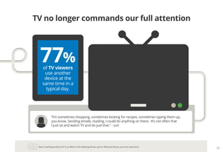 Base: Total Respondents (1611). Q. Which of the following did you use? Q. What else did you use at the same time?
30
“I’m sometimes shopping, sometimes looking for recipes, sometimes typing them up,
you know. Sending emails, reading, I could do anything on there. It’s not often that
I just sit and watch TV and do just that.” - Lori
TV no longer commands our full attention
of TV viewers
use another
device at the
same time in a
typical day.
77%
 