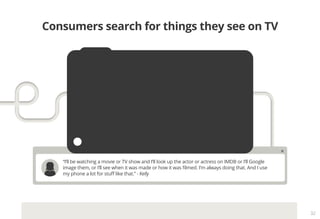 32
“I’ll be watching a movie or TV show and I’ll look up the actor or actress on IMDB or I’ll Google
image them, or I’ll see when it was made or how it was filmed. I’m always doing that. And I use
my phone a lot for stuff like that.” - Kelly
Consumers search for things they see on TV
 