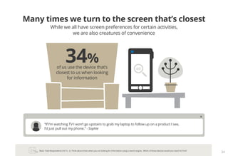 Base: Total Respondents (1611). Q. Think about times when you are looking for information using a search engine. Which of these devices would you reach for first?
34
“If I’m watching TV I won’t go upstairs to grab my laptop to follow up on a product I see,
I’d just pull out my phone.” - Sophie
of us use the device that’s
closest to us when looking
for information
34%
Many times we turn to the screen that’s closest
While we all have screen preferences for certain activities,
we are also creatures of convenience
 