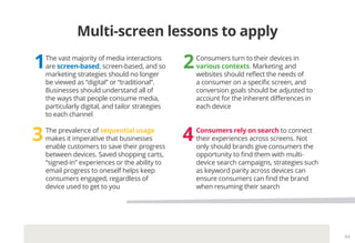 44
Multi-screen lessons to apply
21
43
The vast majority of media interactions
are screen-based, screen-based, and so
marketing strategies should no longer
be viewed as “digital” or “traditional”.
Businesses should understand all of
the ways that people consume media,
particularly digital, and tailor strategies
to each channel
Consumers turn to their devices in
various contexts. Marketing and
websites should reflect the needs of
a consumer on a specific screen, and
conversion goals should be adjusted to
account for the inherent differences in
each device
The prevalence of sequential usage
makes it imperative that businesses
enable customers to save their progress
between devices. Saved shopping carts,
“signed-in” experiences or the ability to
email progress to oneself helps keep
consumers engaged, regardless of
device used to get to you
Consumers rely on search to connect
their experiences across screens. Not
only should brands give consumers the
opportunity to find them with multi-
device search campaigns, strategies such
as keyword parity across devices can
ensure consumers can find the brand
when resuming their search
 