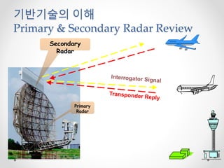Multi sensor tracking | PPT
