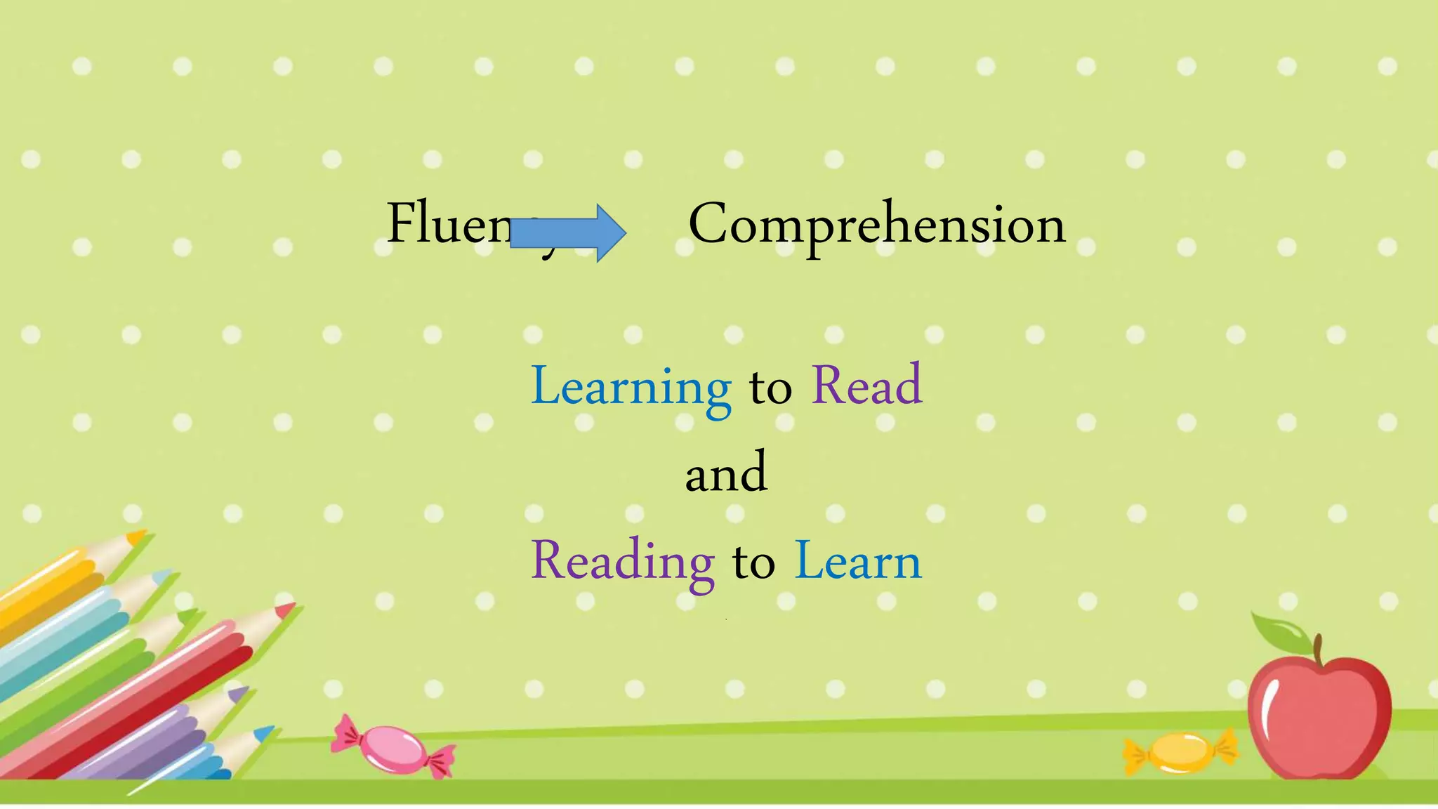 Learning to Read
and
Reading to Learn
.
Fluency Comprehension