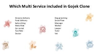 Which Multi Service included in Gojek Clone
Grocery delivery
Food delivery
baby sitting
Moto Ride
Car rental
Taxi Ride
Doctor
Dog grooming
Snow Plow
Massage
Worker
Lawyer
Tutor
Vet
 