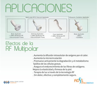 APLICACIONES
Efectos de la
RF Multipolar