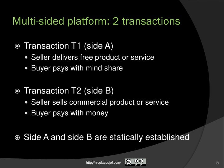 Multi sided platforms_msp