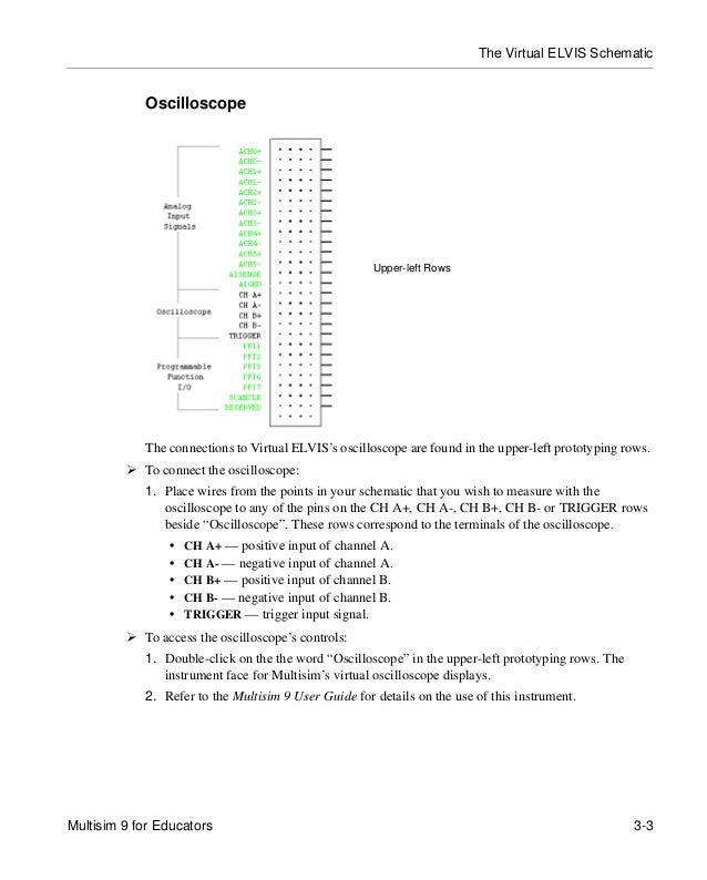 free important concepts in signal processing image processing and