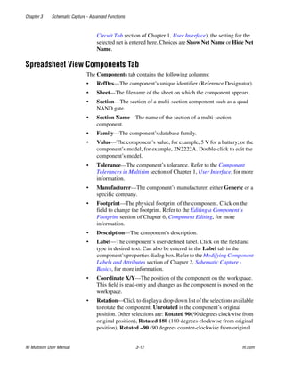Chapter 3 Schematic Capture - Advanced Functions
NI Multisim User Manual 3-12 ni.com
Circuit Tab section of Chapter 1, User Interface), the setting for the
selected net is entered here. Choices are Show Net Name or Hide Net
Name.
Spreadsheet View Components Tab
The Components tab contains the following columns:
• RefDes—The component’s unique identifier (Reference Designator).
• Sheet—The filename of the sheet on which the component appears.
• Section—The section of a multi-section component such as a quad
NAND gate.
• Section Name—The name of the section of a multi-section
component.
• Family—The component’s database family.
• Value—The component’s value, for example, 5 V for a battery; or the
component’s model, for example, 2N2222A. Double-click to edit the
component’s model.
• Tolerance—The component’s tolerance. Refer to the Component
Tolerances in Multisim section of Chapter 1, User Interface, for more
information.
• Manufacturer—The component’s manufacturer; either Generic or a
specific company.
• Footprint—The physical footprint of the component. Click on the
field to change the footprint. Refer to the Editing a Component’s
Footprint section of Chapter 6, Component Editing, for more
information.
• Description—The component’s description.
• Label—The component’s user-defined label. Click on the field and
type in desired text. Can also be entered in the Label tab in the
component’s properties dialog box. Refer to the Modifying Component
Labels and Attributes section of Chapter 2, Schematic Capture -
Basics, for more information.
• Coordinate X/Y—The position of the component on the workspace.
This field is read-only and changes as the component is moved on the
workspace.
• Rotation—Click to display a drop-down list of the selections available
to rotate the component. Unrotated is the component’s original
position. Other selections are: Rotated 90 (90 degrees clockwise from
original position), Rotated 180 (180 degrees clockwise from original
position), Rotated –90 (90 degrees counter-clockwise from original
 
