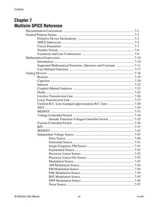 Contents
NI Multisim User Manual xiv ni.com
Chapter 7
Multisim SPICE Reference
Documentation Conventions ........................................................................................ 7-1
General Purpose Syntax ............................................................................................... 7-2
Primitive Device Declarations ....................................................................... 7-2
SPICE Subcircuits .......................................................................................... 7-4
Circuit Parameters .......................................................................................... 7-7
Number Format .............................................................................................. 7-8
Comments and Line Continuation ................................................................. 7-9
Mathematical Expressions ............................................................................................ 7-10
Introduction .................................................................................................... 7-10
Supported Mathematical Functions, Operators and Constants ...................... 7-11
User-Defined Functions ................................................................................. 7-17
Analog Devices ............................................................................................................ 7-18
Resistor ........................................................................................................... 7-19
Capacitor ........................................................................................................ 7-20
Inductor .......................................................................................................... 7-22
Coupled (Mutual) Inductor ............................................................................ 7-23
Diode............................................................................................................... 7-24
Lossless Transmission Line ............................................................................ 7-26
Lossy Transmission Line ................................................................................ 7-27
Uniform R.C. Line (Lumped-approximation R.C. line) ................................. 7-28
JFET................................................................................................................ 7-29
MESFET ......................................................................................................... 7-31
Voltage-Controlled Switch ............................................................................ 7-34
Smooth Transition Voltage-Controlled Switch ............................... 7-35
Current-Controlled Switch ............................................................................. 7-36
BJT.................................................................................................................. 7-37
MOSFET......................................................................................................... 7-42
Independent Voltage Source .......................................................................... 7-47
Pulse Source ..................................................................................... 7-50
Sinusoidal Source ............................................................................. 7-51
Single Frequency FM Source ........................................................... 7-51
Exponential Source........................................................................... 7-52
Piecewise Linear Source................................................................... 7-52
Piecewise Linear File Source ........................................................... 7-53
Modulation Source ........................................................................... 7-53
AM Modulation Source.................................................................... 7-54
FM Modulation Source..................................................................... 7-54
FSK Modulation Source ................................................................... 7-55
BST Modulation Source ................................................................... 7-55
SWP Modulation Source .................................................................. 7-56
Noise Source..................................................................................... 7-57
 