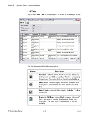 Chapter 3 Schematic Capture - Advanced Functions
NI Multisim User Manual 3-36 ni.com
List View
If you select List View, a report displays as shown in the example below:
Use the buttons detailed below as required:
Button Description
Save to a Text File button. Click to save the data in the
dialog box to a text file. A standard Windows save dialog
box appears. Choose the desired filepath and click Save.
Print button. Click to display a standard Windows print
dialog box. Choose the desired print options and click
OK.
Print Preview button. Click to display the Print Preview
dialog box.
Export to MS Excel button. Click to open a Microsoft®
Excel spreadsheet with the data from the dialog box
displayed. (You must have Excel installed to use this
function.)
 