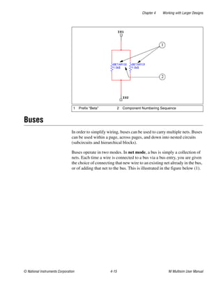 Chapter 4 Working with Larger Designs
© National Instruments Corporation 4-15 NI Multisim User Manual
Buses
In order to simplify wiring, buses can be used to carry multiple nets. Buses
can be used within a page, across pages, and down into nested circuits
(subcircuits and hierarchical blocks).
Buses operate in two modes. In net mode, a bus is simply a collection of
nets. Each time a wire is connected to a bus via a bus entry, you are given
the choice of connecting that new wire to an existing net already in the bus,
or of adding that net to the bus. This is illustrated in the figure below (1).
1 Prefix “Beta” 2 Component Numbering Sequence
 