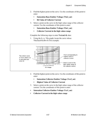 Chapter 6 Component Editing
© National Instruments Corporation 6-67 NI Multisim User Manual
2. Find the highest point on the curve. Use the coordinates of this point to
enter:
• Saturation Base-Emitter Voltage (Vbe2_sat)
• Hi-Value of Collector Current
3. Select a point on the curve in the high values range of the collector
current. Use the coordinates of this point to enter:
• Saturation Base-Emitter Voltage (Vbe1_sat)
• Collector Current in the high values range
Complete the following steps to enter Vce(sat)-Ic data:
1. Using the Ic vs. Vbe graph, locate the curve whose
Vbe(Sat)@Ic/Ib=10. For example:
2. Find the highest point on the curve. Use the coordinates of this point to
enter:
• Saturation Collector-Emitter Voltage (Vce2_sat)
• Highest Value of Collector Current
3. Select a point on the curve in the high values range of the collector
current. Use the coordinates of this point to enter:
• Saturation Collector-Emitter Voltage (Vce1_sat)
• Collector Current in the high values range
 