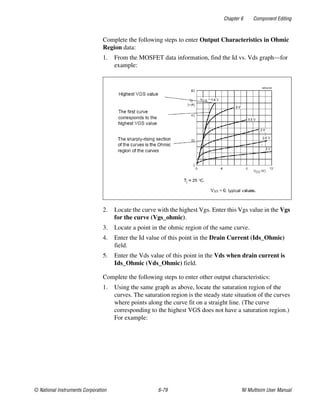 Chapter 6 Component Editing
© National Instruments Corporation 6-79 NI Multisim User Manual
Complete the following steps to enter Output Characteristics in Ohmic
Region data:
1. From the MOSFET data information, find the Id vs. Vds graph—for
example:
2. Locate the curve with the highest Vgs. Enter this Vgs value in the Vgs
for the curve (Vgs_ohmic).
3. Locate a point in the ohmic region of the same curve.
4. Enter the Id value of this point in the Drain Current (Ids_Ohmic)
field.
5. Enter the Vds value of this point in the Vds when drain current is
Ids_Ohmic (Vds_Ohmic) field.
Complete the following steps to enter other output characteristics:
1. Using the same graph as above, locate the saturation region of the
curves. The saturation region is the steady state situation of the curves
where points along the curve fit on a straight line. (The curve
corresponding to the highest VGS does not have a saturation region.)
For example:
 