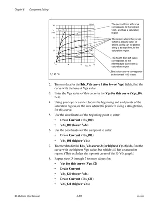 Chapter 6 Component Editing
NI Multisim User Manual 6-80 ni.com
2. To enter data for the Ids_Vds curve 1 (for lowest Vgs) fields, find the
curve with the lowest Vgs value.
3. Enter the Vgs value of this curve in the Vgs for this curve (Vgs_f0)
field.
4. Using your eye or a ruler, locate the beginning and end points of the
saturation region, or the area where the points fit along a straight line,
for this curve.
5. Use the coordinates of the beginning point to enter:
• Drain Current (Ids_f00)
• Vds_f00 (lower Vds)
6. Use the coordinates of the end point to enter:
• Drain Current (Ids_f01)
• Vds_f01 (higher Vds)
7. To enter data for the Ids_Vds curve 3 (for highest Vgs) fields, find the
curve with the highest Vgs value, but which still has a saturation
region. (This excludes the topmost curve of the Id-Vds graph.)
8. Repeat steps 3 through 7 to enter values for:
• Vgs for this curve (Vgs_f2)
• Drain Current
• Vds_f20 (lower Vds)
• Drain Current (Ids_f21)
• Vds_f21 (higher Vds)
 