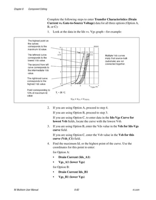 Chapter 6 Component Editing
NI Multisim User Manual 6-82 ni.com
Complete the following steps to enter Transfer Characteristics (Drain
Current vs. Gate-to-Source Voltage) data for all three options (Option A,
B, or C):
1. Look at the data in the Ids vs. Vgs graph—for example:
2. If you are using Option A, proceed to step 4.
If you are using Option B, proceed to step 3.
If you are using Option C, to enter data in the Ids-Vgs Curve for
lowest Vsb fields, locate the curve with the lowest Vsb.
3. If you are using Option B, enter the Vds value in the Vds for Ids-Vgs
curve field.
If you are using Option C, enter the Vsb value in the Vsb for this
curve (Vsb_C1) field.
4. Find the maximum Id, or the highest point of the curve. Use the
coordinates for this point to enter:
for Option A:
• Drain Current (Ids_A1)
• Vgs_A1 (lower Vgs)
for Option B:
• Drain Current Ids_B1
• Vgs_B1 (lower Vgs)
 