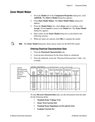 Chapter 6 Component Editing
© National Instruments Corporation 6-91 NI Multisim User Manual
Zener Model Maker
1. From the Model tab of the Component Properties dialog box, click
Add/Edit. The Select a Model dialog box appears.
2. Click Start Model Maker. The Select Model Maker dialog box
appears.
3. From the Model Maker list, select Zener and, to continue, click
Accept. (Click Cancel to return to the Model tab.) The Zener Model
dialog box appears.
4. Enter values on the Zener Model dialog box as described in the
following sections.
5. When all values are entered, click OK to complete the model.
Note The Zener Model dialog box shows preset values for the IN4728A model.
Entering Electrical Characteristics Data
1. Click the Electrical Characteristics tab.
2. Look up data information for the Zener diode in a databook.
3. From the databook, locate the “Electrical Characteristics” table—for
example:
To enter Reverse Characteristics data, use the information from the table
for the following fields:
• Nominal Zener Voltage (Vzt)
• Zener Test Current (Izt)
• Nominal Zener Impedance at Zzt and Izt (Zzt)
• Leakage Current (Ir)
 