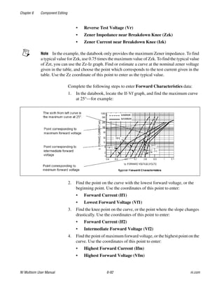 Chapter 6 Component Editing
NI Multisim User Manual 6-92 ni.com
• Reverse Test Voltage (Vr)
• Zener Impedance near Breakdown Knee (Zzk)
• Zener Current near Breakdown Knee (Izk)
Note In the example, the databook only provides the maximum Zener impedance. To find
a typical value for Zzk, use 0.75 times the maximum value of Zzk. To find the typical value
of Zzt, you can use the Zz-Iz graph. Find or estimate a curve at the nominal zener voltage
given in the table, and choose the point which corresponds to the test current given in the
table. Use the Zz coordinate of this point to enter as the typical value.
Complete the following steps to enter Forward Characteristics data:
1. In the databook, locate the If-Vf graph, and find the maximum curve
at 25°—for example:
2. Find the point on the curve with the lowest forward voltage, or the
beginning point. Use the coordinates of this point to enter:
• Forward Current (If1)
• Lowest Forward Voltage (Vf1)
3. Find the knee point on the curve, or the point where the slope changes
drastically. Use the coordinates of this point to enter:
• Forward Current (If2)
• Intermediate Forward Voltage (Vf2)
4. Find the point of maximum forward voltage, or the highest point on the
curve. Use the coordinates of this point to enter:
• Highest Forward Current (Ifm)
• Highest Forward Voltage (Vfm)
 