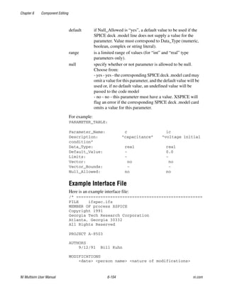 Chapter 6 Component Editing
NI Multisim User Manual 6-104 ni.com
For example:
PARAMETER_TABLE:
Parameter_Name: c ic
Description: “capacitance” “voltage initial
condition”
Data_Type: real real
Default_Value: - 0.0
Limits: - -
Vector: no no
Vector_Bounds: - -
Null_Allowed: no no
Example Interface File
Here is an example interface file:
/* ====================================================
FILE ifspec.ifs
MEMBER OF process XSPICE
Copyright 1991
Georgia Tech Research Corporation
Atlanta, Georgia 30332
All Rights Reserved
PROJECT A-8503
AUTHORS
9/12/91 Bill Kuhn
MODIFICATIONS
<date> <person name> <nature of modifications>
default if Null_Allowed is “yes”, a default value to be used if the
SPICE deck .model line does not supply a value for the
parameter. Value must correspond to Data_Type (numeric,
boolean, complex or string literal).
range is a limited range of values (for “int” and “real” type
parameters only).
null specify whether or not parameter is allowed to be null.
Choose from:
- yes - yes - the corresponding SPICE deck .model card may
omit a value for this parameter, and the default value will be
used or, if no default value, an undefined value will be
passed to the code model
- no - no - this parameter must have a value. XSPICE will
flag an error if the corresponding SPICE deck .model card
omits a value for this parameter.
 