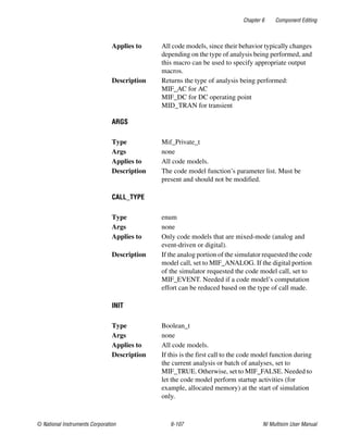 Chapter 6 Component Editing
© National Instruments Corporation 6-107 NI Multisim User Manual
ARGS
CALL_TYPE
INIT
Applies to All code models, since their behavior typically changes
depending on the type of analysis being performed, and
this macro can be used to specify appropriate output
macros.
Description Returns the type of analysis being performed:
MIF_AC for AC
MIF_DC for DC operating point
MID_TRAN for transient
Type Mif_Private_t
Args none
Applies to All code models.
Description The code model function’s parameter list. Must be
present and should not be modified.
Type enum
Args none
Applies to Only code models that are mixed-mode (analog and
event-driven or digital).
Description If the analog portion of the simulator requested the code
model call, set to MIF_ANALOG. If the digital portion
of the simulator requested the code model call, set to
MIF_EVENT. Needed if a code model’s computation
effort can be reduced based on the type of call made.
Type Boolean_t
Args none
Applies to All code models.
Description If this is the first call to the code model function during
the current analysis or batch of analyses, set to
MIF_TRUE. Otherwise, set to MIF_FALSE. Needed to
let the code model perform startup activities (for
example, allocated memory) at the start of simulation
only.
 